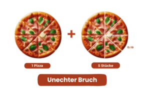 Bruchrechner