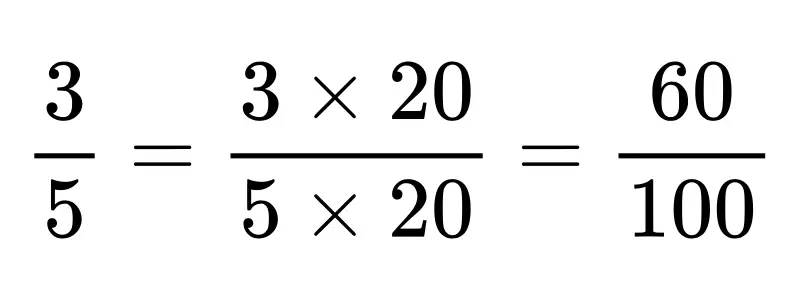  Brüche in Prozentsätze