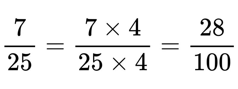  Brüche in Prozentsätze