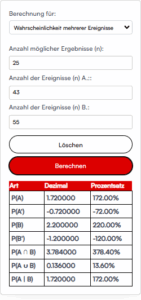 Wahrscheinlichkeits Rechner