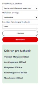 Kalorienrechner mahlzeit