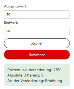 Prozentuale Veränderung Rechner
