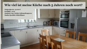 Küche Restwert Rechner