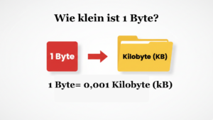 Byte Rechner